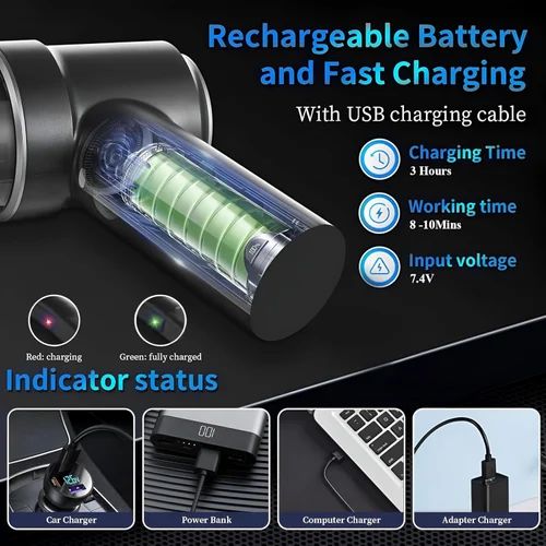 3-in-1 Wireless Handheld Vacuum Cleaner | USB Rechargeable Car & Home Dust Cleaner - Best Products