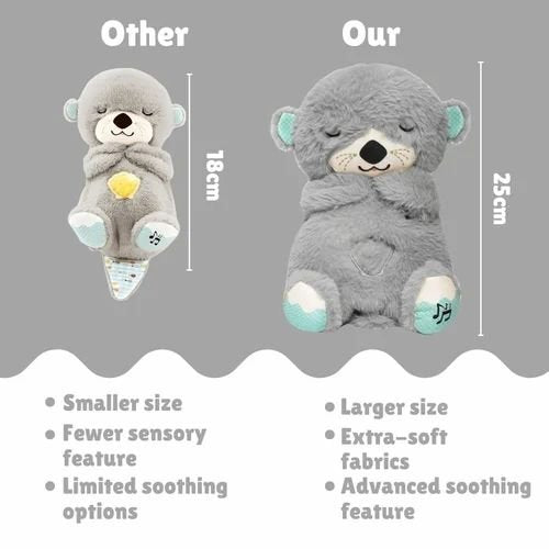 Breathing Teddy Bear with LED Lights & Music | Sleep Soothing Plush Toy for Babies & Kids - Best Products